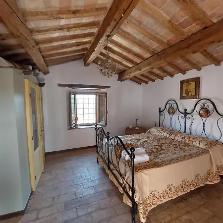 Villa Ca' Gulino - - Con Minipiscina In Borgo Antico Urbino