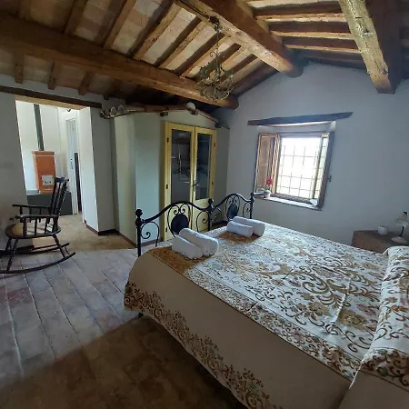 Ca' Gulino - - Con Minipiscina In Borgo Antico * Urbino